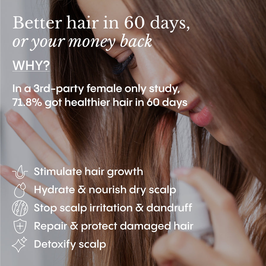 The Complete System For Mature Hair & Body